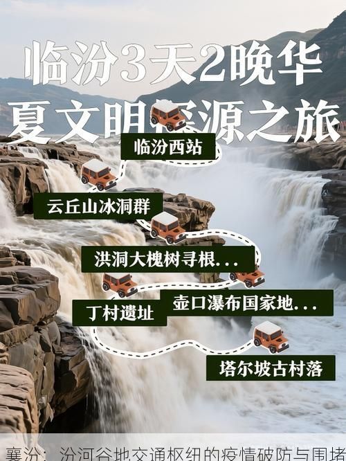 襄汾：汾河谷地交通枢纽的疫情破防与围堵